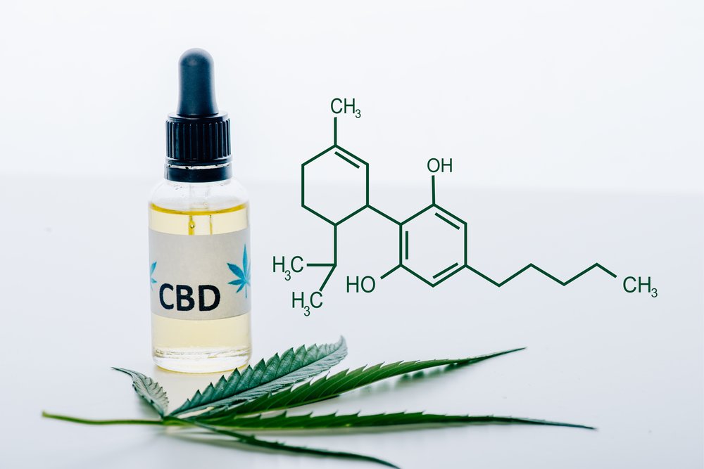 CBD oil shops are everywhere but how can you find a reputable place to buy it?